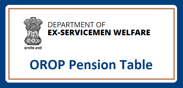 OROP Table for Pension - 2023