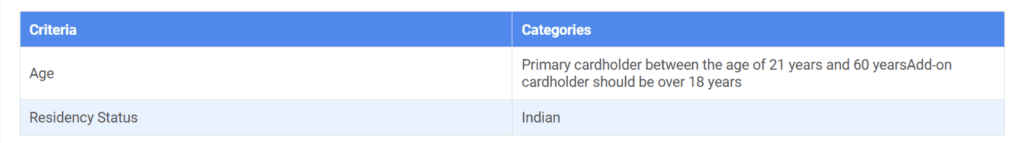 Eligibility Criteria