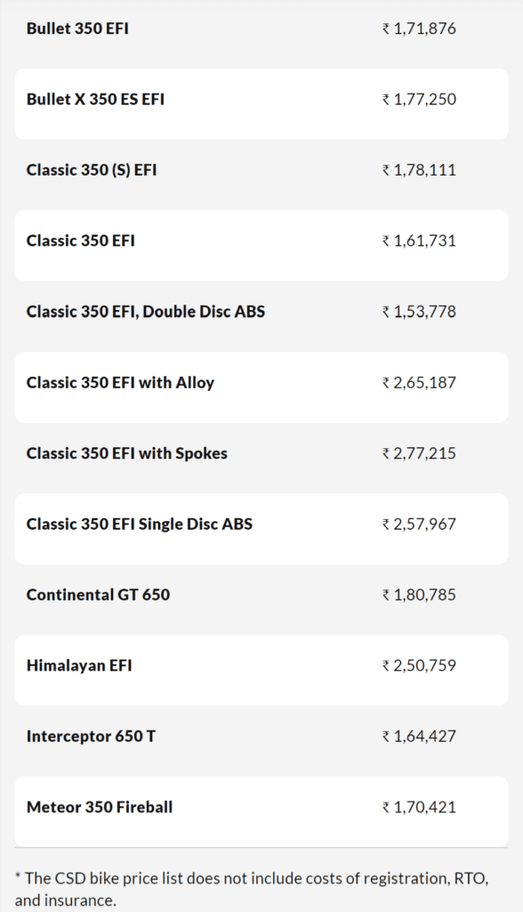 Royal Enfield CSD Price List